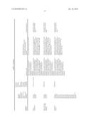 THERAPEUTIC AGENTS COMPRISING ELASTIN-LIKE PEPTIDES diagram and image