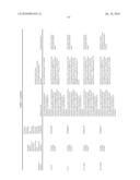 THERAPEUTIC AGENTS COMPRISING ELASTIN-LIKE PEPTIDES diagram and image