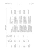 THERAPEUTIC AGENTS COMPRISING ELASTIN-LIKE PEPTIDES diagram and image