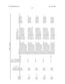 THERAPEUTIC AGENTS COMPRISING ELASTIN-LIKE PEPTIDES diagram and image