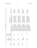 THERAPEUTIC AGENTS COMPRISING ELASTIN-LIKE PEPTIDES diagram and image