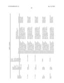 THERAPEUTIC AGENTS COMPRISING ELASTIN-LIKE PEPTIDES diagram and image