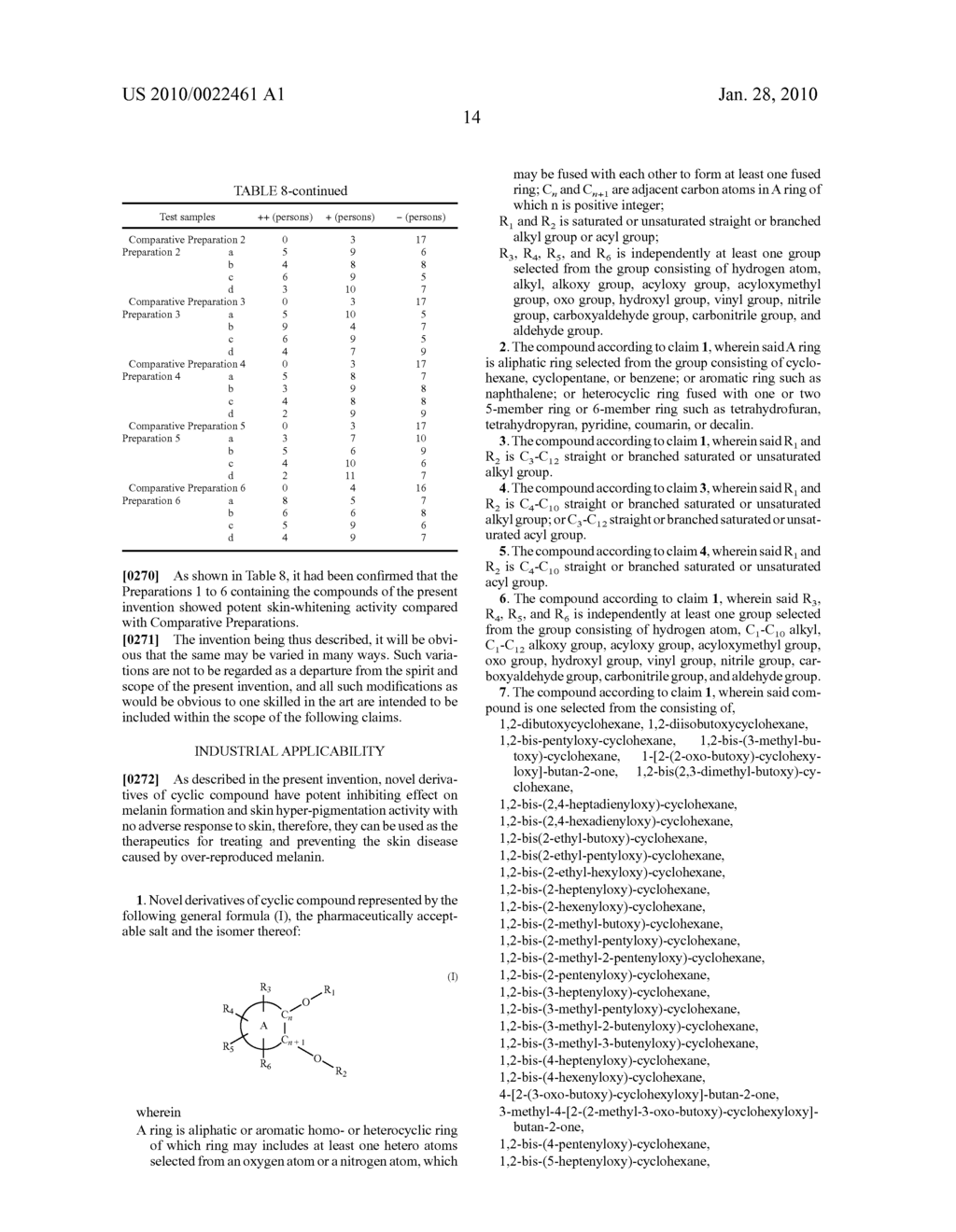 Novel Derivatives of Cyclic Compound And The Use Thereof - diagram, schematic, and image 15