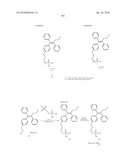 ANTI-CANCER PHOSPHONATE ANALOGS diagram and image