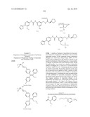 ANTI-CANCER PHOSPHONATE ANALOGS diagram and image