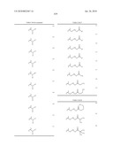 ANTI-CANCER PHOSPHONATE ANALOGS diagram and image