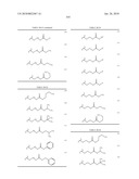 ANTI-CANCER PHOSPHONATE ANALOGS diagram and image