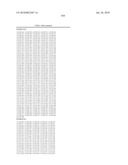 ANTI-CANCER PHOSPHONATE ANALOGS diagram and image