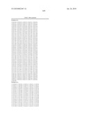 ANTI-CANCER PHOSPHONATE ANALOGS diagram and image