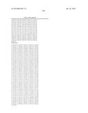 ANTI-CANCER PHOSPHONATE ANALOGS diagram and image