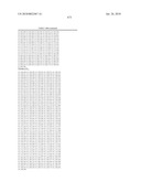 ANTI-CANCER PHOSPHONATE ANALOGS diagram and image