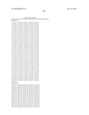 ANTI-CANCER PHOSPHONATE ANALOGS diagram and image