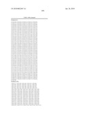 ANTI-CANCER PHOSPHONATE ANALOGS diagram and image