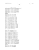 ANTI-CANCER PHOSPHONATE ANALOGS diagram and image