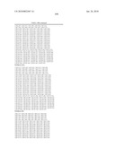 ANTI-CANCER PHOSPHONATE ANALOGS diagram and image