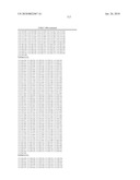 ANTI-CANCER PHOSPHONATE ANALOGS diagram and image