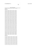 ANTI-CANCER PHOSPHONATE ANALOGS diagram and image