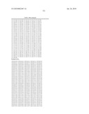 ANTI-CANCER PHOSPHONATE ANALOGS diagram and image