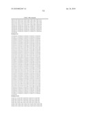 ANTI-CANCER PHOSPHONATE ANALOGS diagram and image