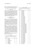 NOVEL TRIAZOLOPYRIMIDINE DERIVATIVES diagram and image