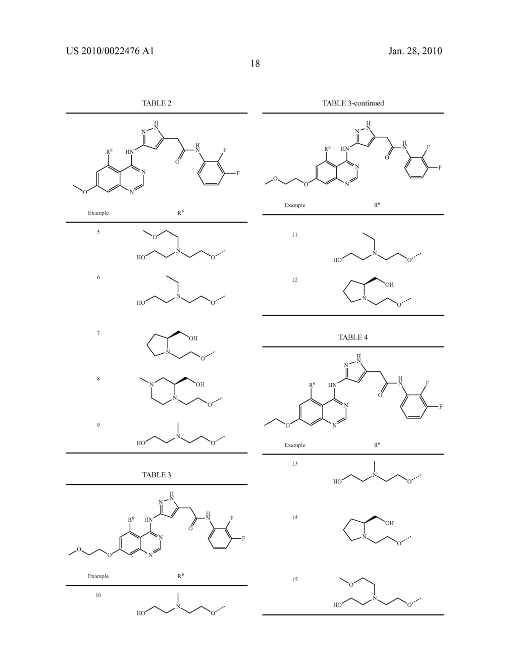 PYRAZOLYLAMINO SUBSTITUTED QUINAZOLES FOR THE TREATMENT OF CANCER - diagram, schematic, and image 19