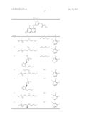 PYRAZOLYLAMINO SUBSTITUTED QUINAZOLES FOR THE TREATMENT OF CANCER diagram and image