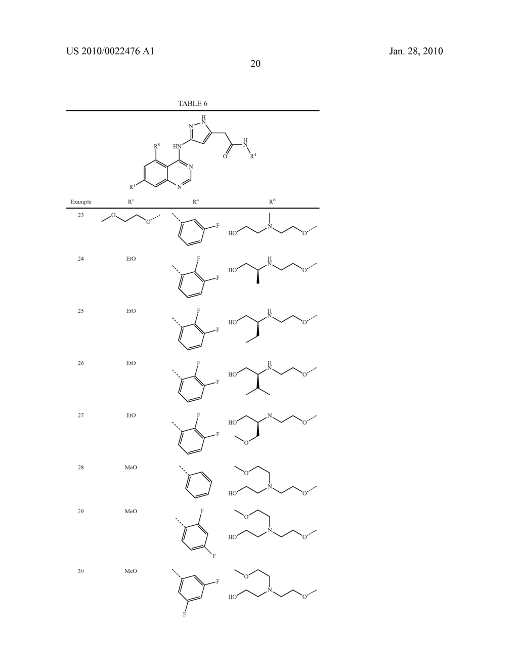 PYRAZOLYLAMINO SUBSTITUTED QUINAZOLES FOR THE TREATMENT OF CANCER - diagram, schematic, and image 21