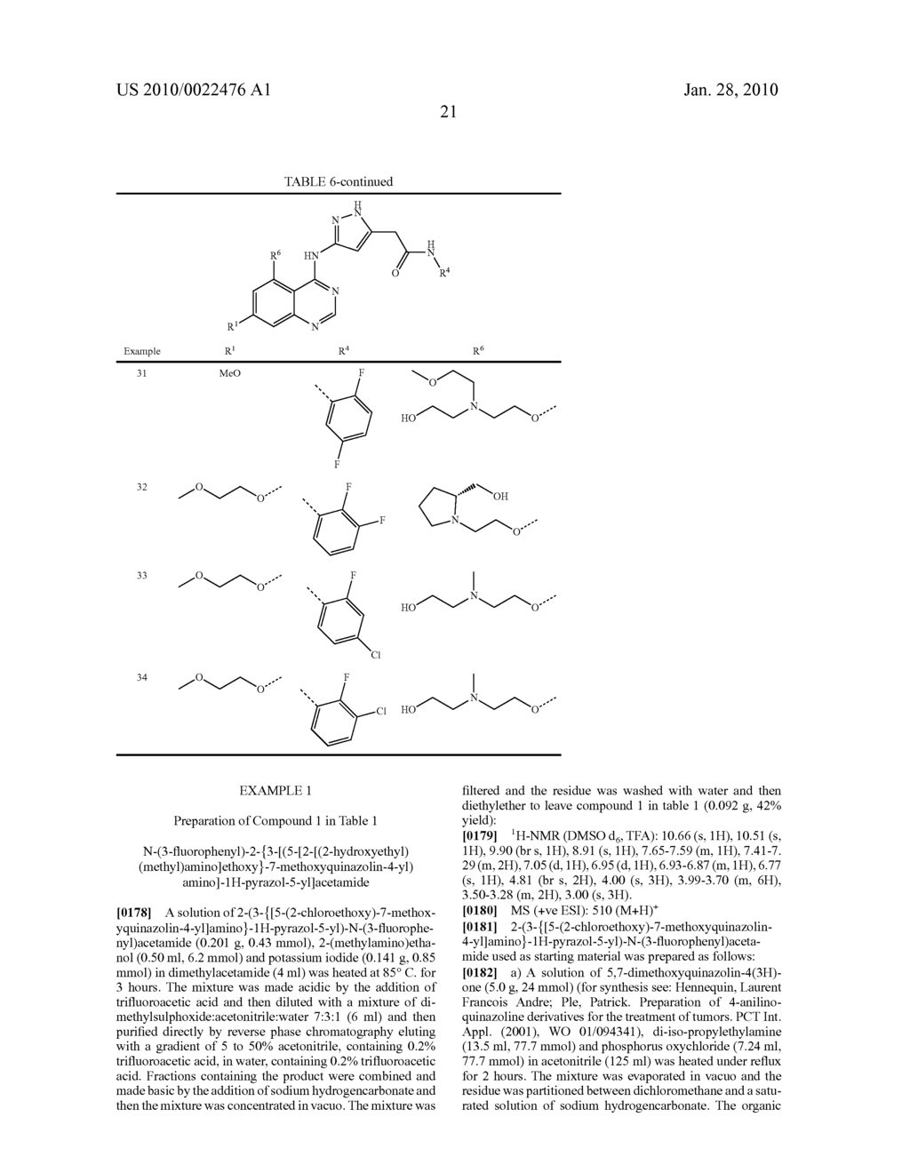 PYRAZOLYLAMINO SUBSTITUTED QUINAZOLES FOR THE TREATMENT OF CANCER - diagram, schematic, and image 22