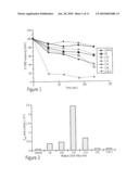 Solid Oral Dosage Form Containing An Enhancer diagram and image