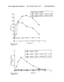 Solid Oral Dosage Form Containing An Enhancer diagram and image