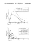 Solid Oral Dosage Form Containing An Enhancer diagram and image