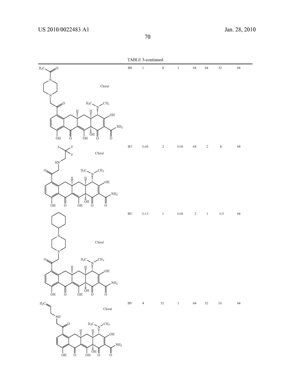 Substituted Tetracycline Compounds - diagram, schematic, and image 71