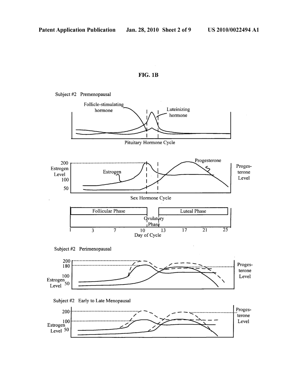 Method, device, and kit for maintaining physiological levels of steroid hormone in a subject - diagram, schematic, and image 03