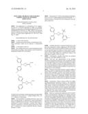 INJECTABLE OR ORALLY DELIVERABLE FORMULATIONS OF AZETIDINE DERIVATIVES diagram and image