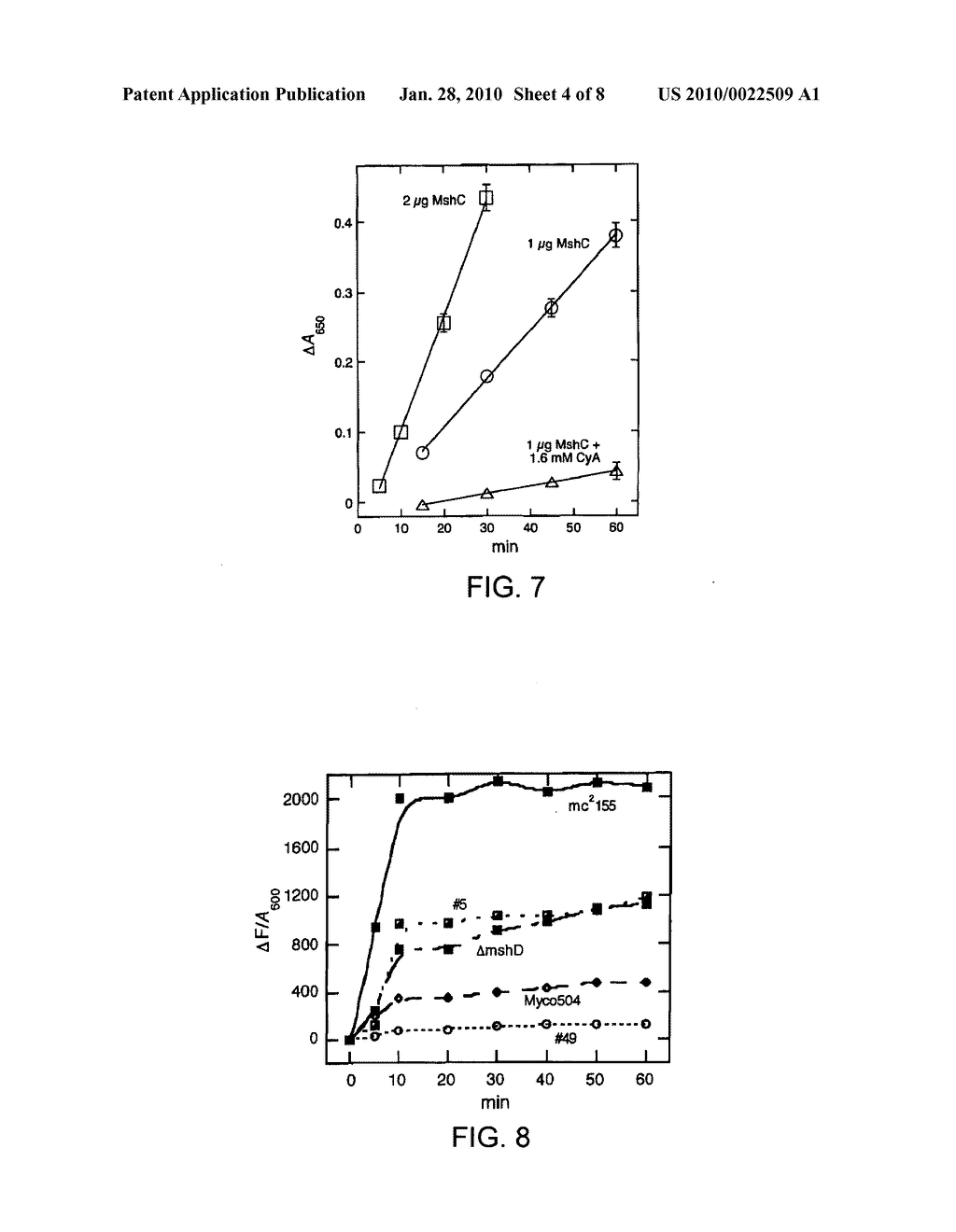 Inhibitors of MshC and Homologs Thereof, and Methods of Identifying Same - diagram, schematic, and image 05