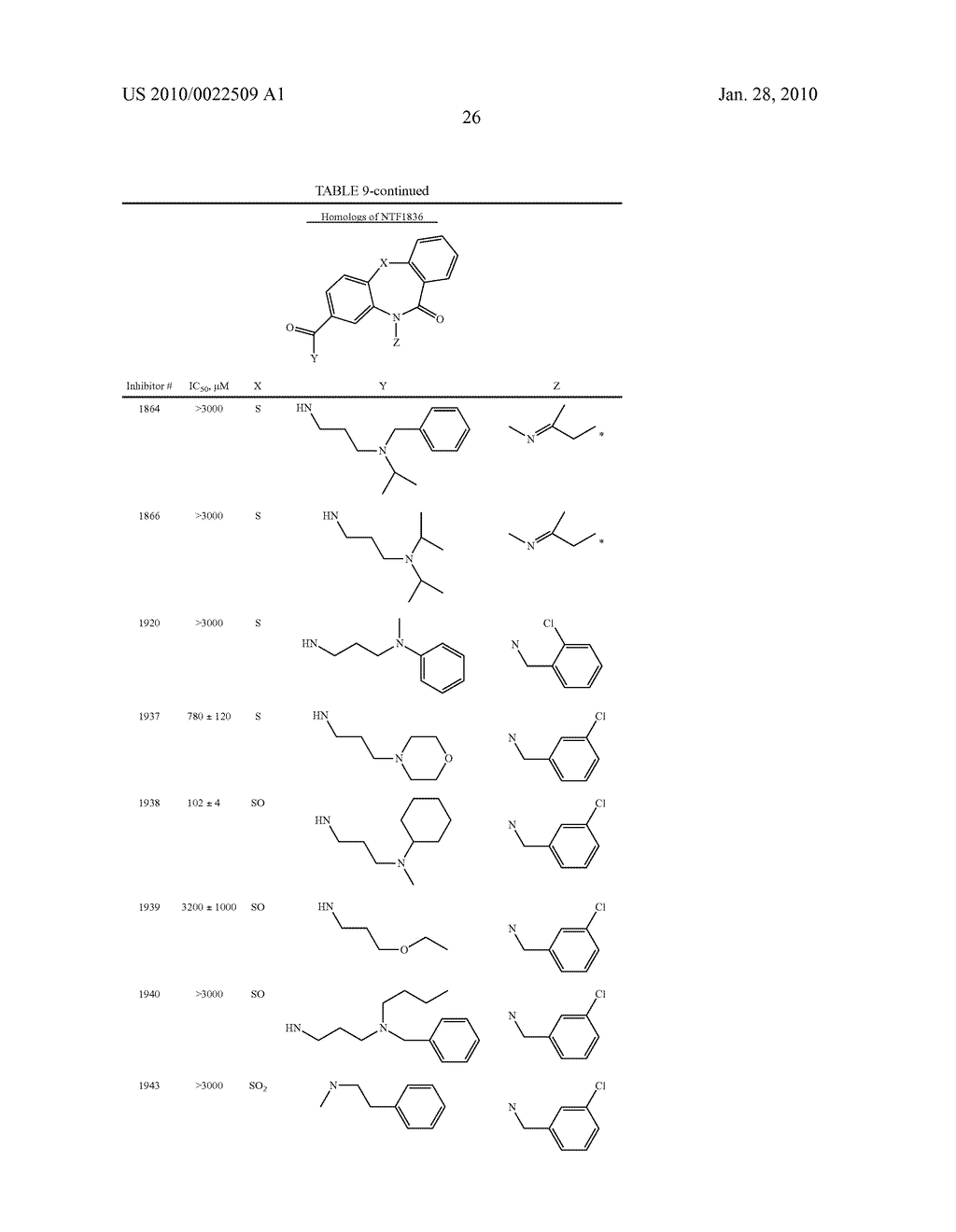 Inhibitors of MshC and Homologs Thereof, and Methods of Identifying Same - diagram, schematic, and image 35