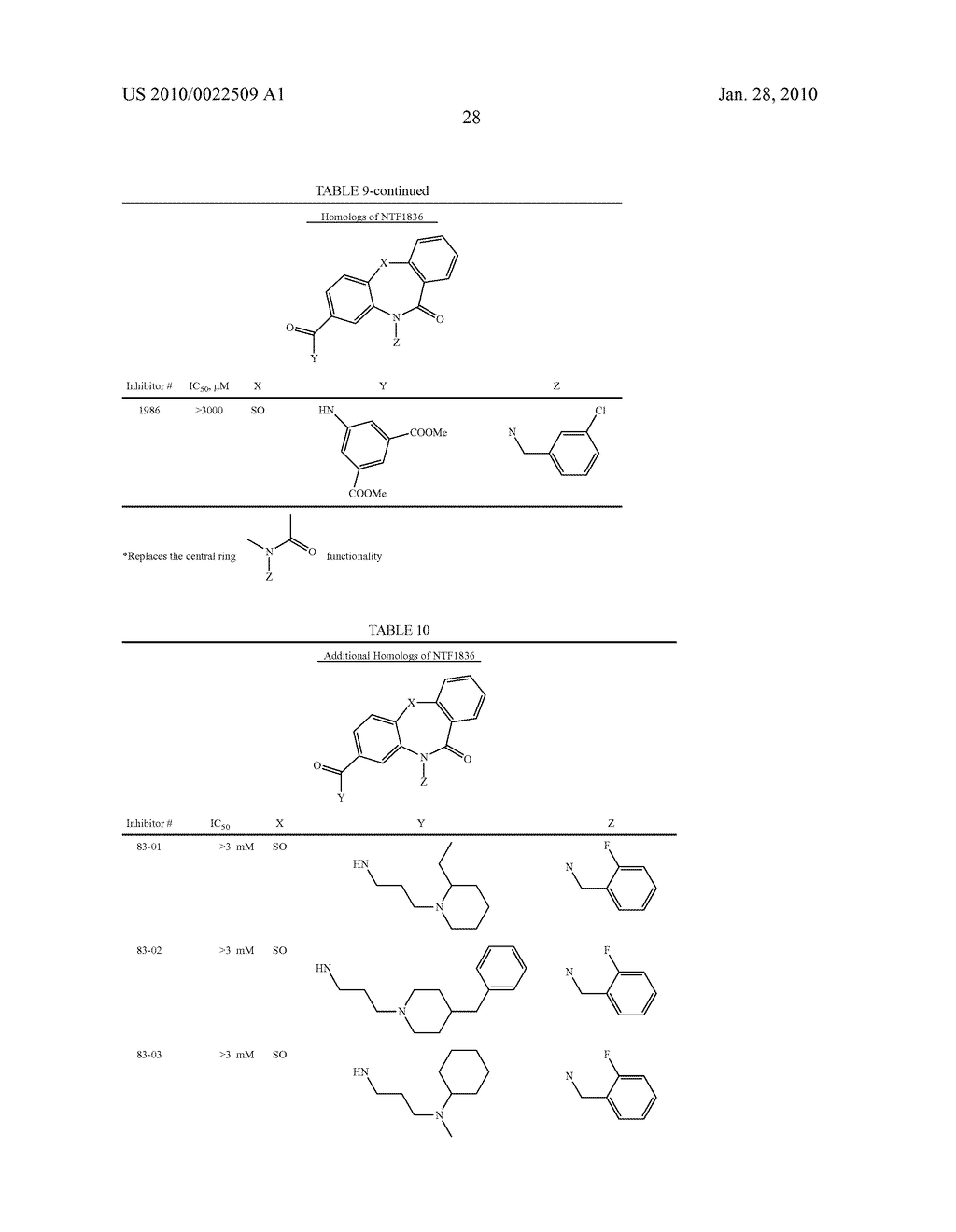 Inhibitors of MshC and Homologs Thereof, and Methods of Identifying Same - diagram, schematic, and image 37