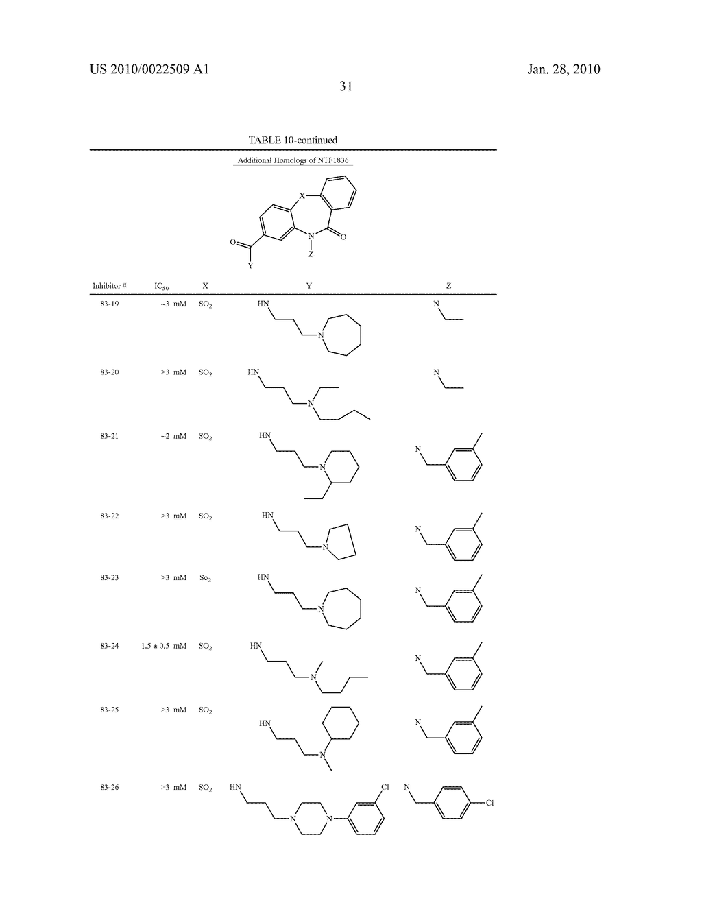Inhibitors of MshC and Homologs Thereof, and Methods of Identifying Same - diagram, schematic, and image 40