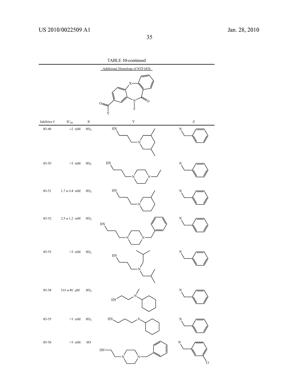 Inhibitors of MshC and Homologs Thereof, and Methods of Identifying Same - diagram, schematic, and image 44