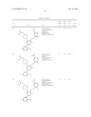 4,5-Disubstituted-2-aryl pyrimidines diagram and image