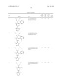 4,5-Disubstituted-2-aryl pyrimidines diagram and image