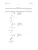 4,5-Disubstituted-2-aryl pyrimidines diagram and image