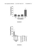 OPHTHALMIC FORMULATION OF RHO KINASE INHIBITOR COMPOUND diagram and image