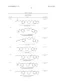 OPHTHALMIC FORMULATION OF RHO KINASE INHIBITOR COMPOUND diagram and image