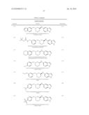 OPHTHALMIC FORMULATION OF RHO KINASE INHIBITOR COMPOUND diagram and image