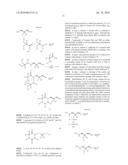 NOVEL HETEROCYCLYL COMPOUNDS diagram and image