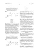 NOVEL HETEROCYCLYL COMPOUNDS diagram and image