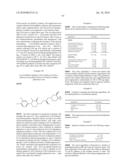 NOVEL HETEROCYCLYL COMPOUNDS diagram and image