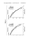 MALONYL-COA ACETYLTRANSFERASE INHIBITORS AGAINST ANTIBIOTIC RESISTANT BACTERTIA diagram and image