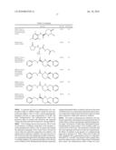 MALONYL-COA ACETYLTRANSFERASE INHIBITORS AGAINST ANTIBIOTIC RESISTANT BACTERTIA diagram and image